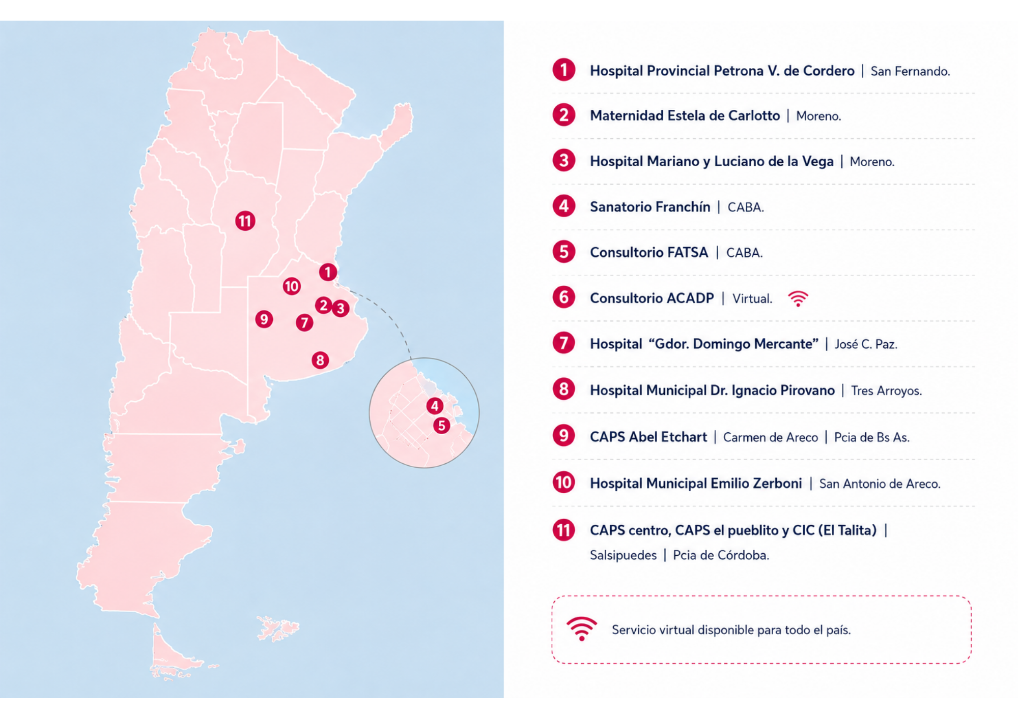 Mapa de servicios territoriales ACADP